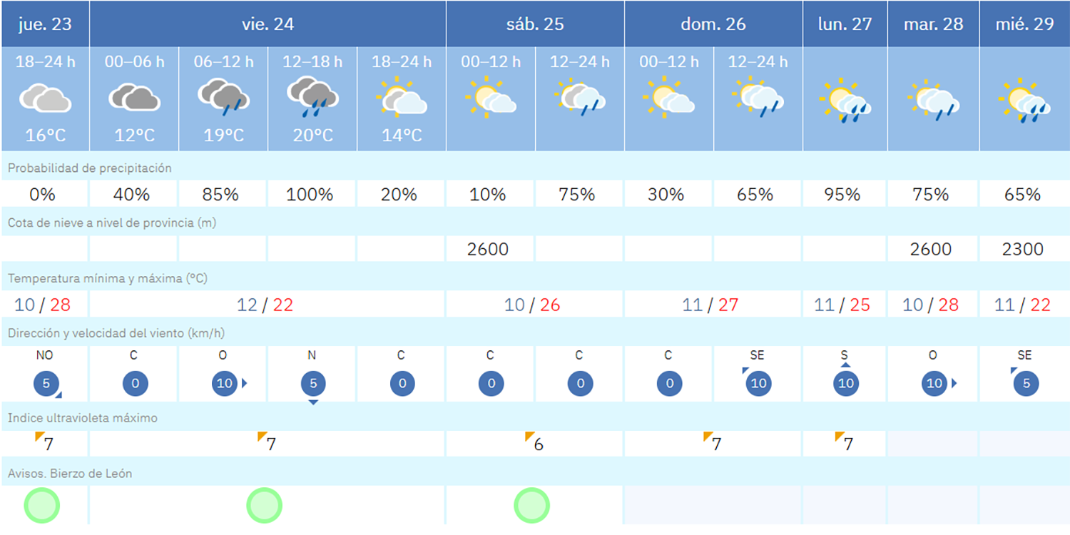 Captura de pantalla 2026 04 23 192836