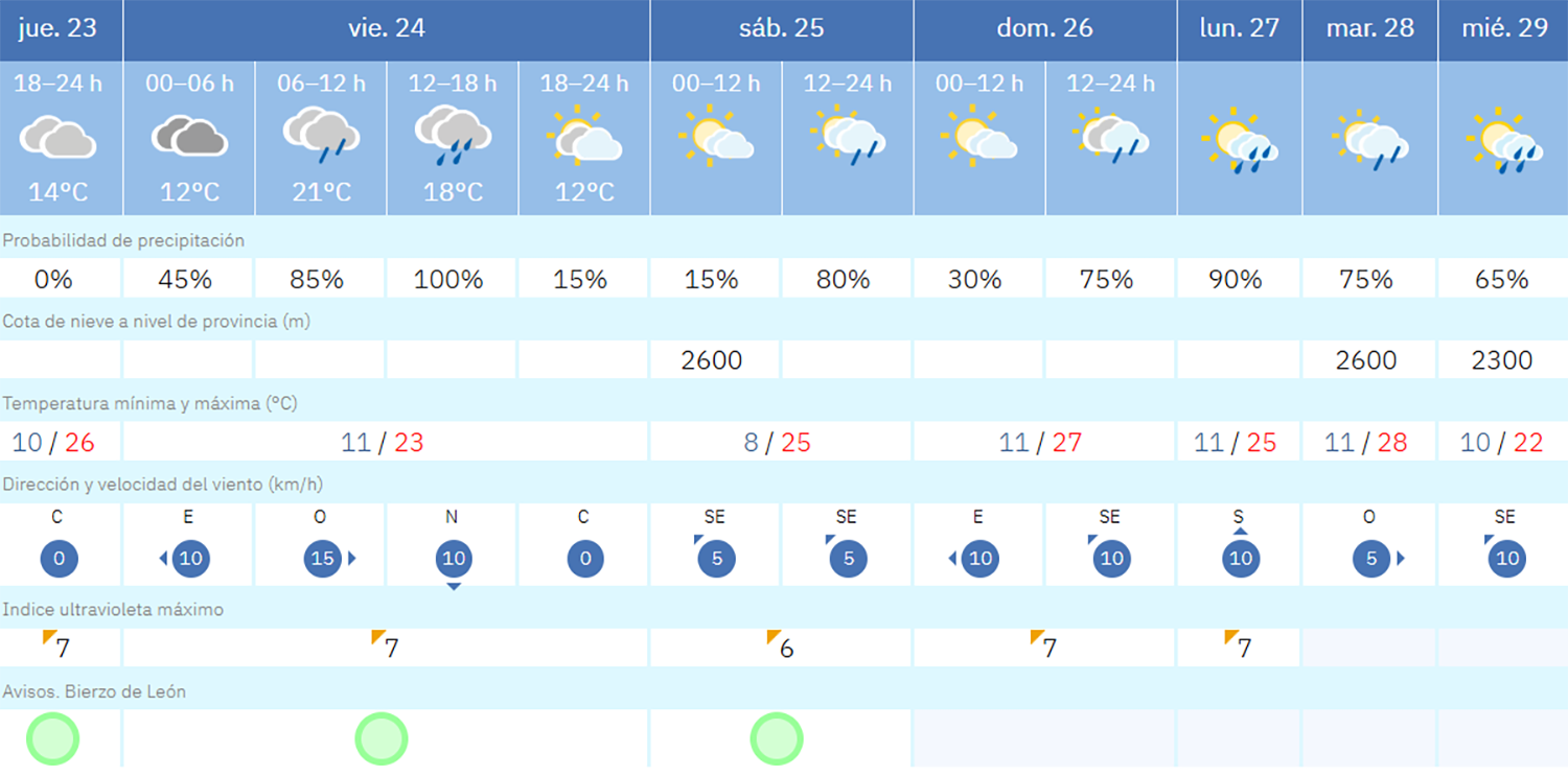 Captura de pantalla 2026 04 23 193109