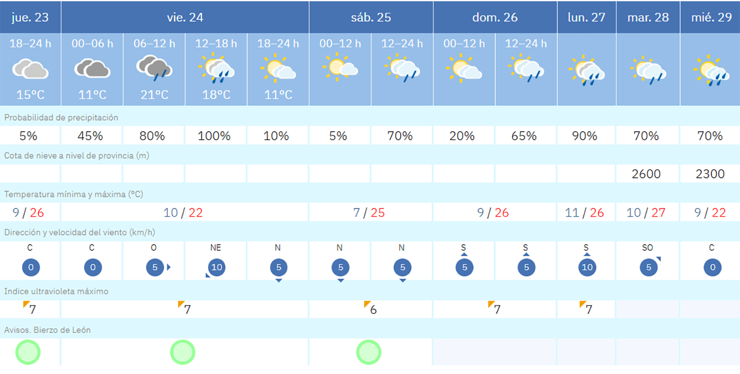 Captura de pantalla 2026 04 23 193352