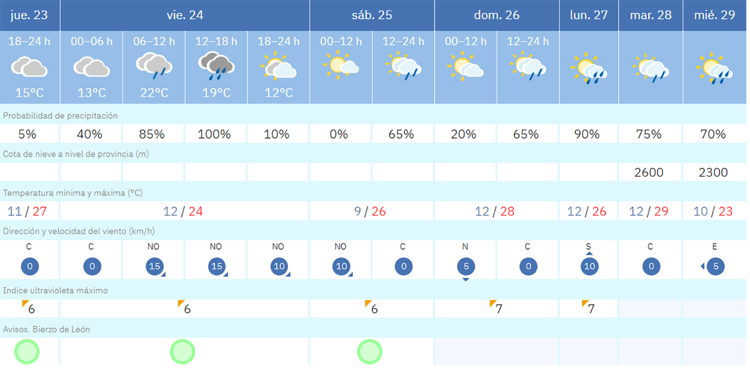 Captura de pantalla 2026 04 23 193736