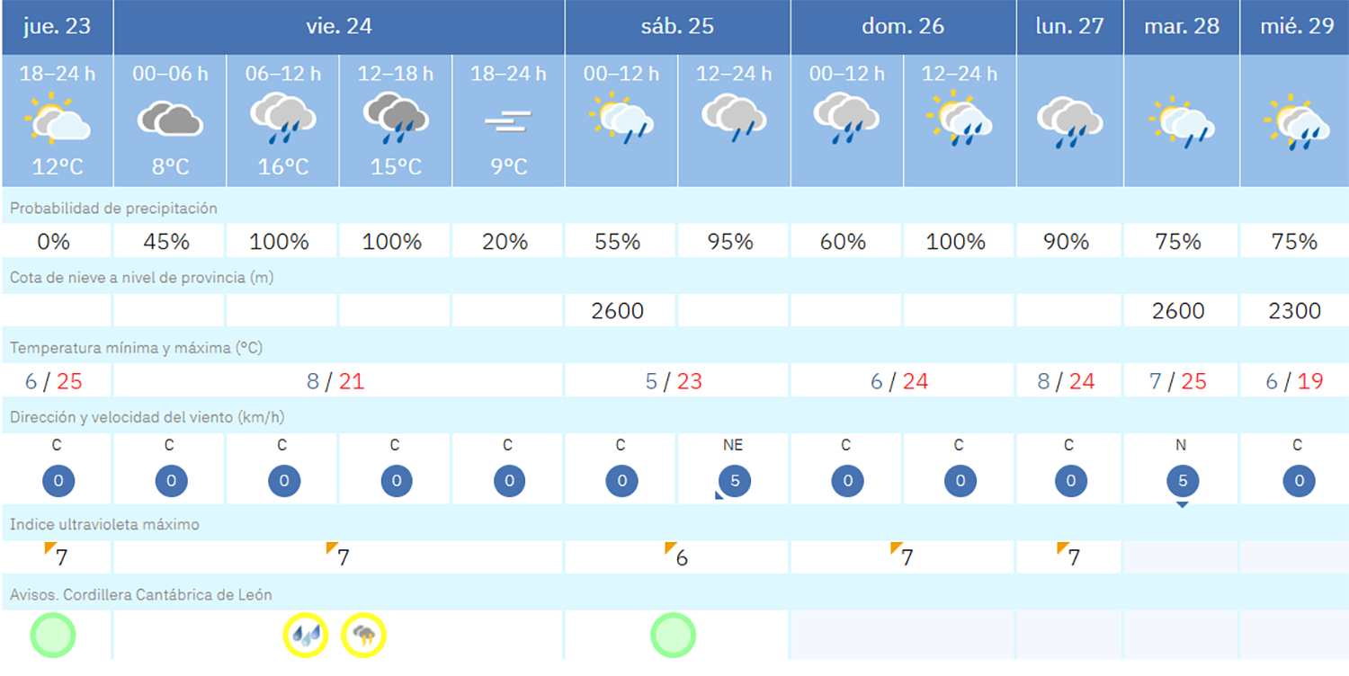 Captura de pantalla 2026 04 23 194148