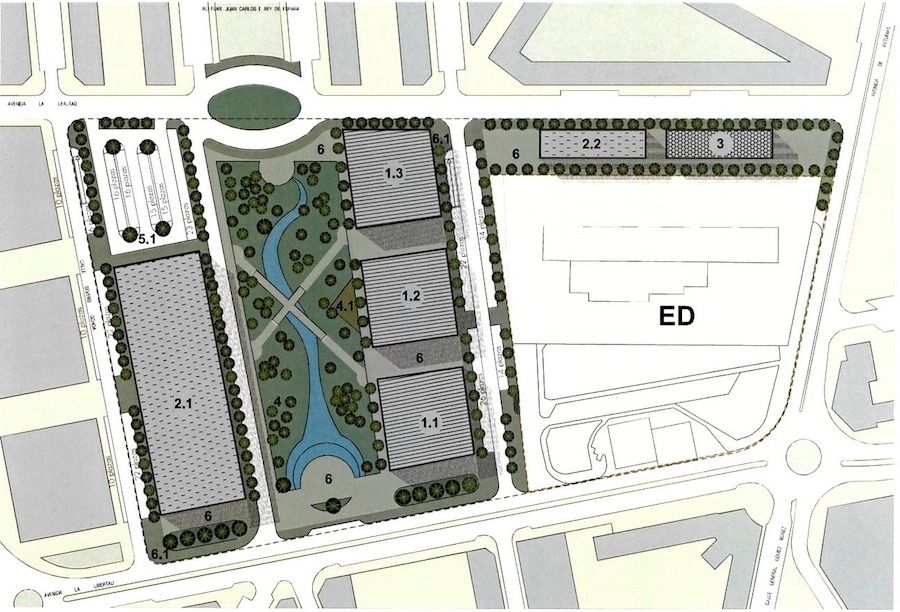 Planos del sect