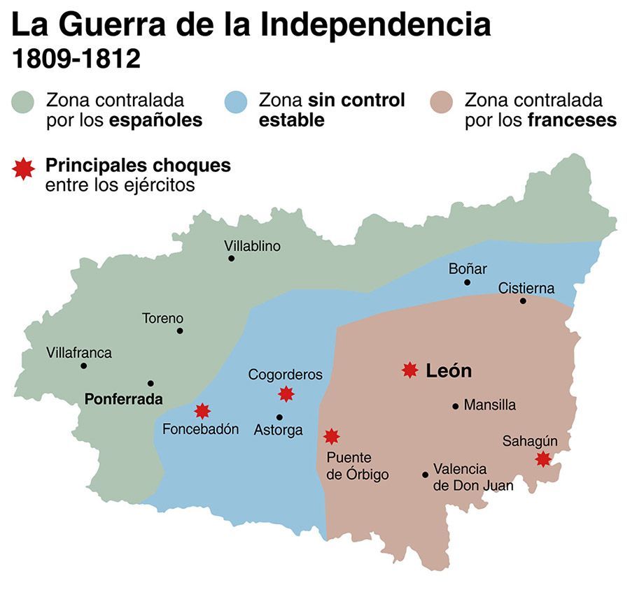 Guerra de Independencia en El Bierzo