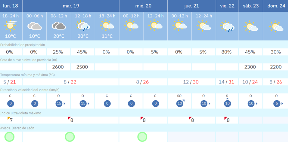 t bembi calor t bembi calor