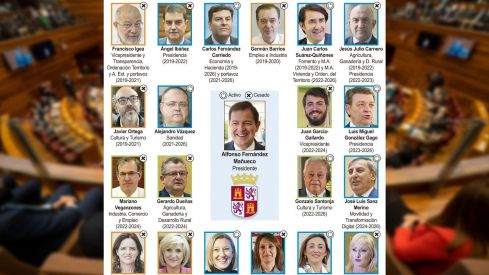 Consejeros que han formado parte del Gobierno de Mañueco | Tres 'fieles' y ocho incógnitas: este es el puzle de Mañueco para formar Gobierno ICAL Consejeros que han formado parte del Gobierno de Mañueco | Tres 'fieles' y ocho incógnitas: este es el puzle de Mañueco para formar Gobierno ICAL