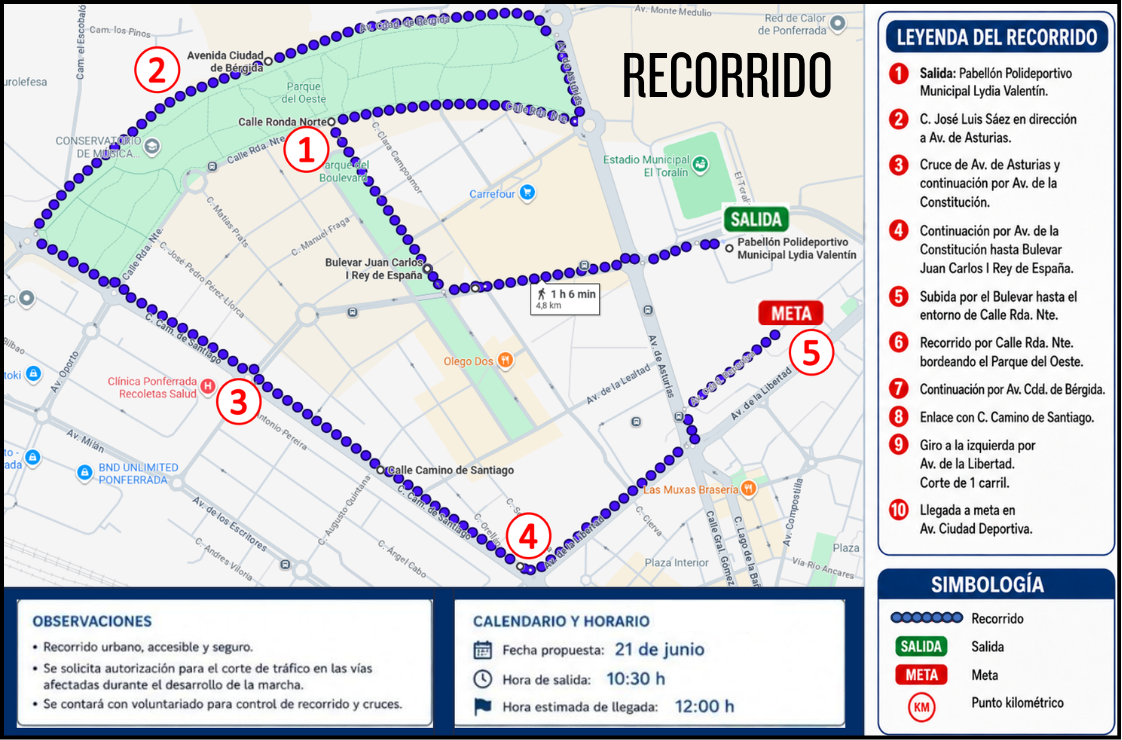 Recorrido carrera solidaria Recorrido carrera solidaria