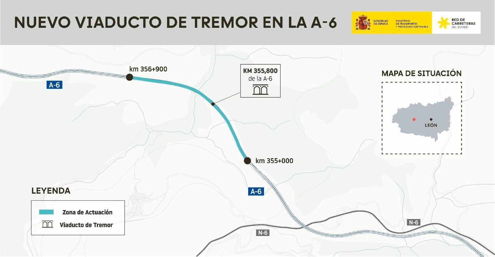 Nuevo viaducto de Tremor Nuevo viaducto de Tremor