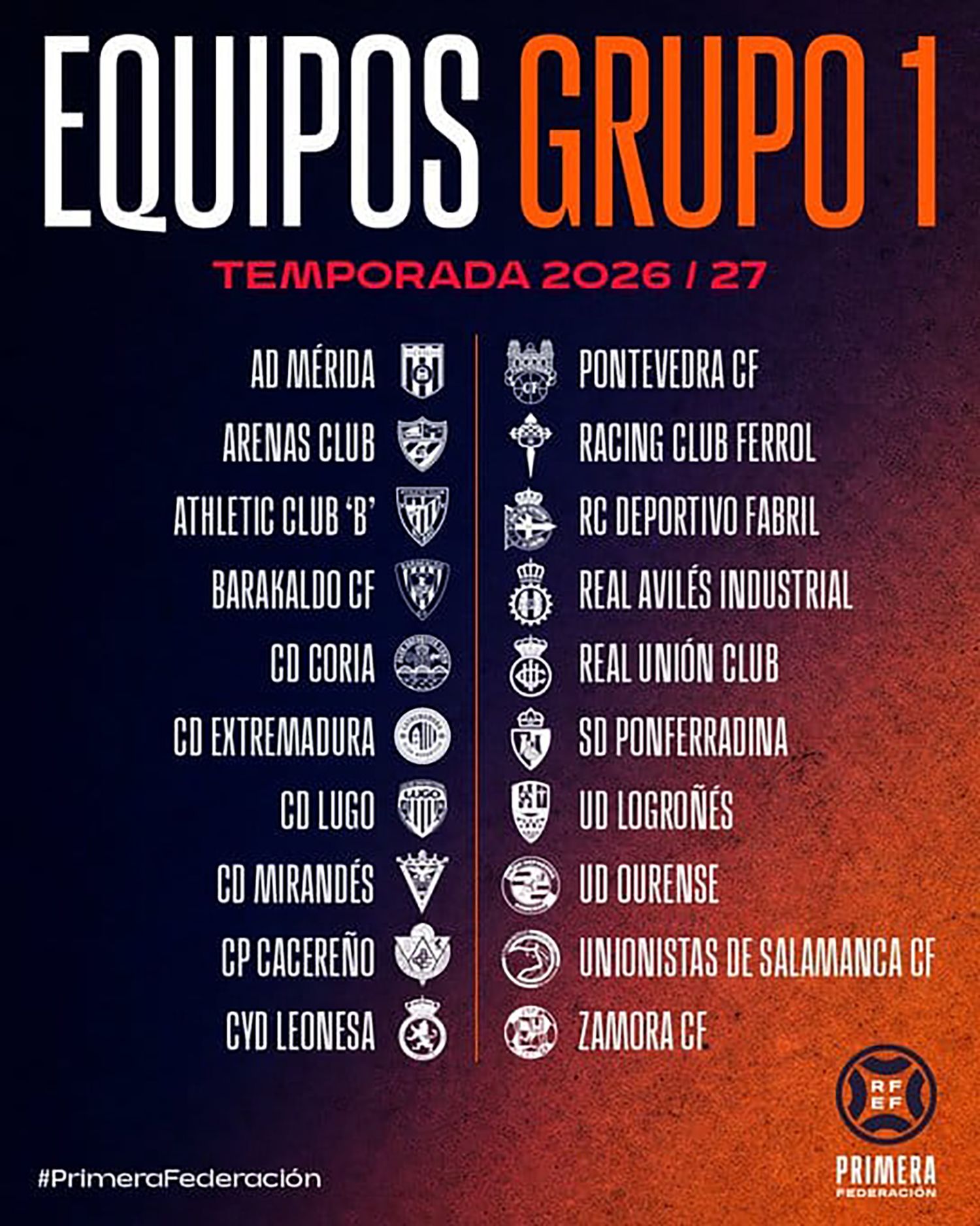 Mapa de grupos de Primera Federación 2 Mapa de grupos de Primera Federación 2