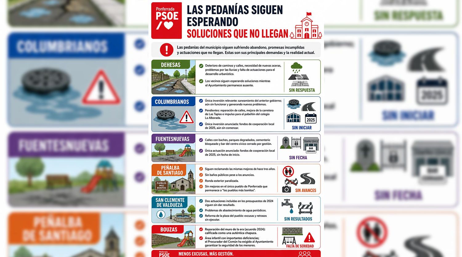 cartel destacada pedanias