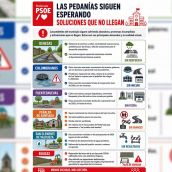 cartel destacada pedanias