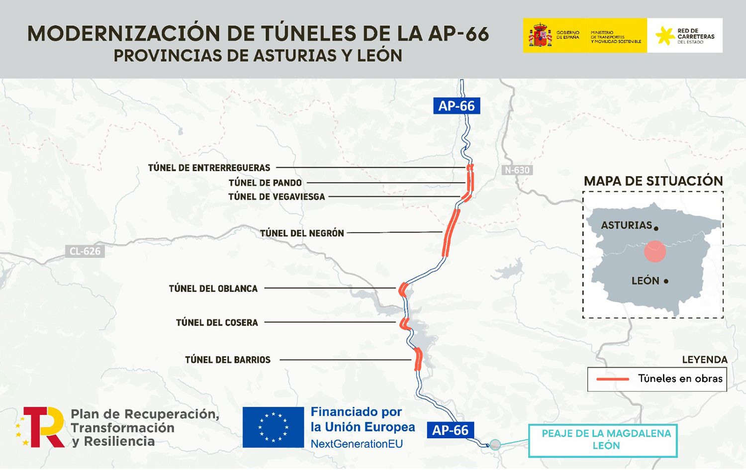 Modernización de túneles en la AP 66