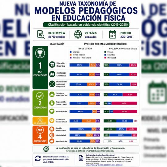 cartel modelos ef ule cartel modelos ef ule
