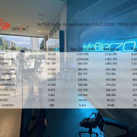 Oficinas de InfoBierzo en Ponferrada