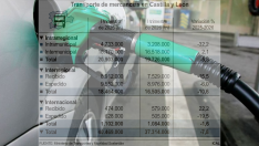 El precio de los carburantes se dispara en Castilla y León y afecta al tráfico de mercancías con un 7,8% menos El precio de los carburantes se dispara en Castilla y León y afecta al tráfico de mercancías con un 7,8% menos