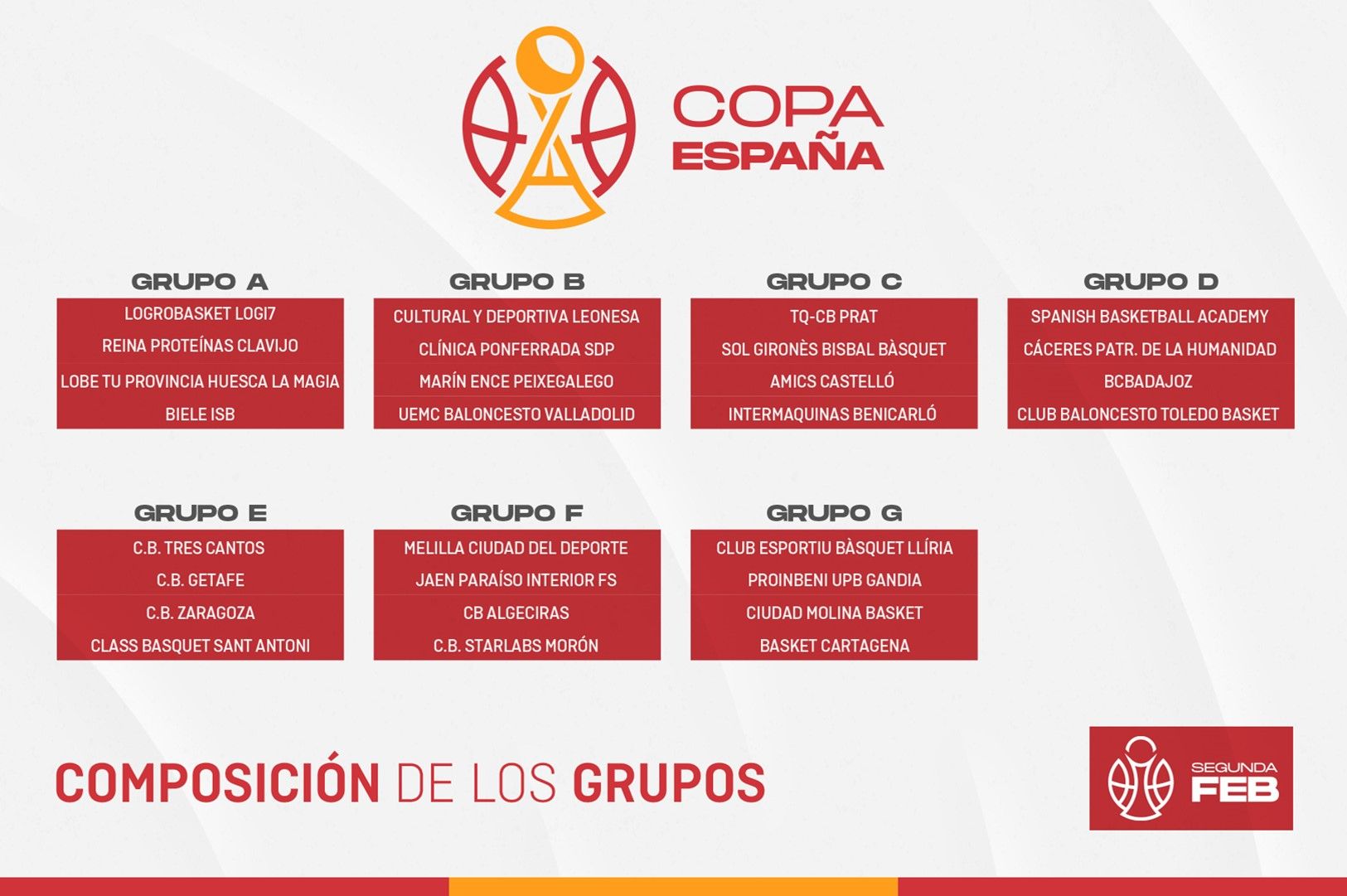 Composición Grupos Copa España Temporada 26 27 Composición Grupos Copa España Temporada 26 27