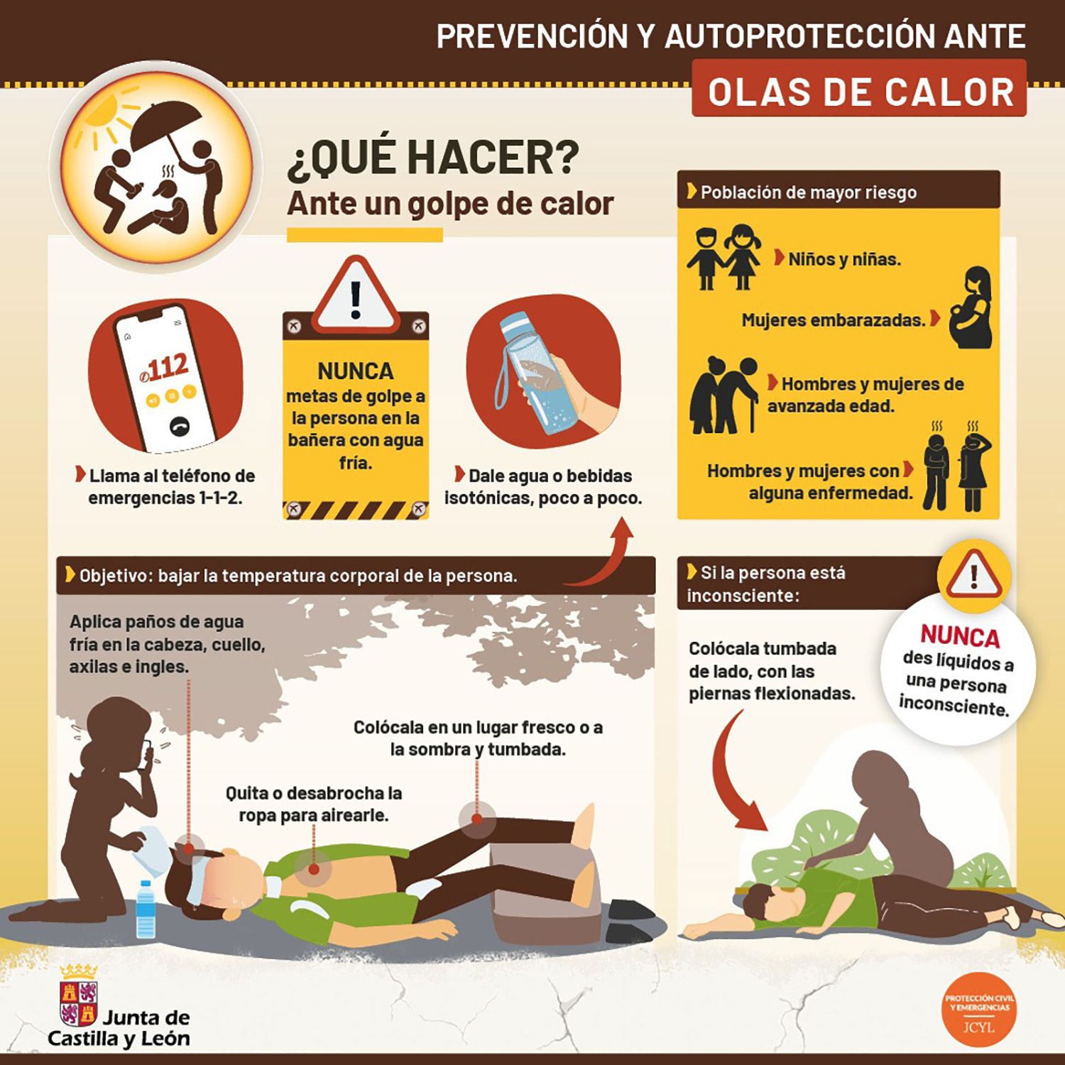 Consejos Golpe de calor