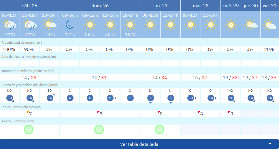 t ponfe vac t ponfe vac