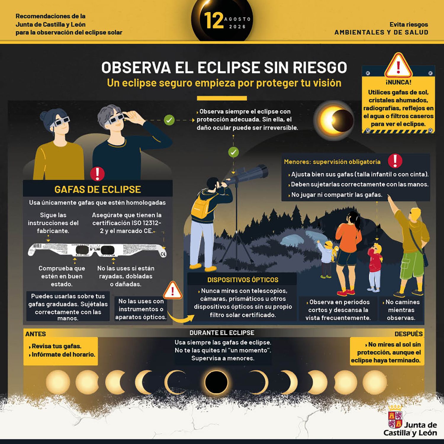 gafas eclipse