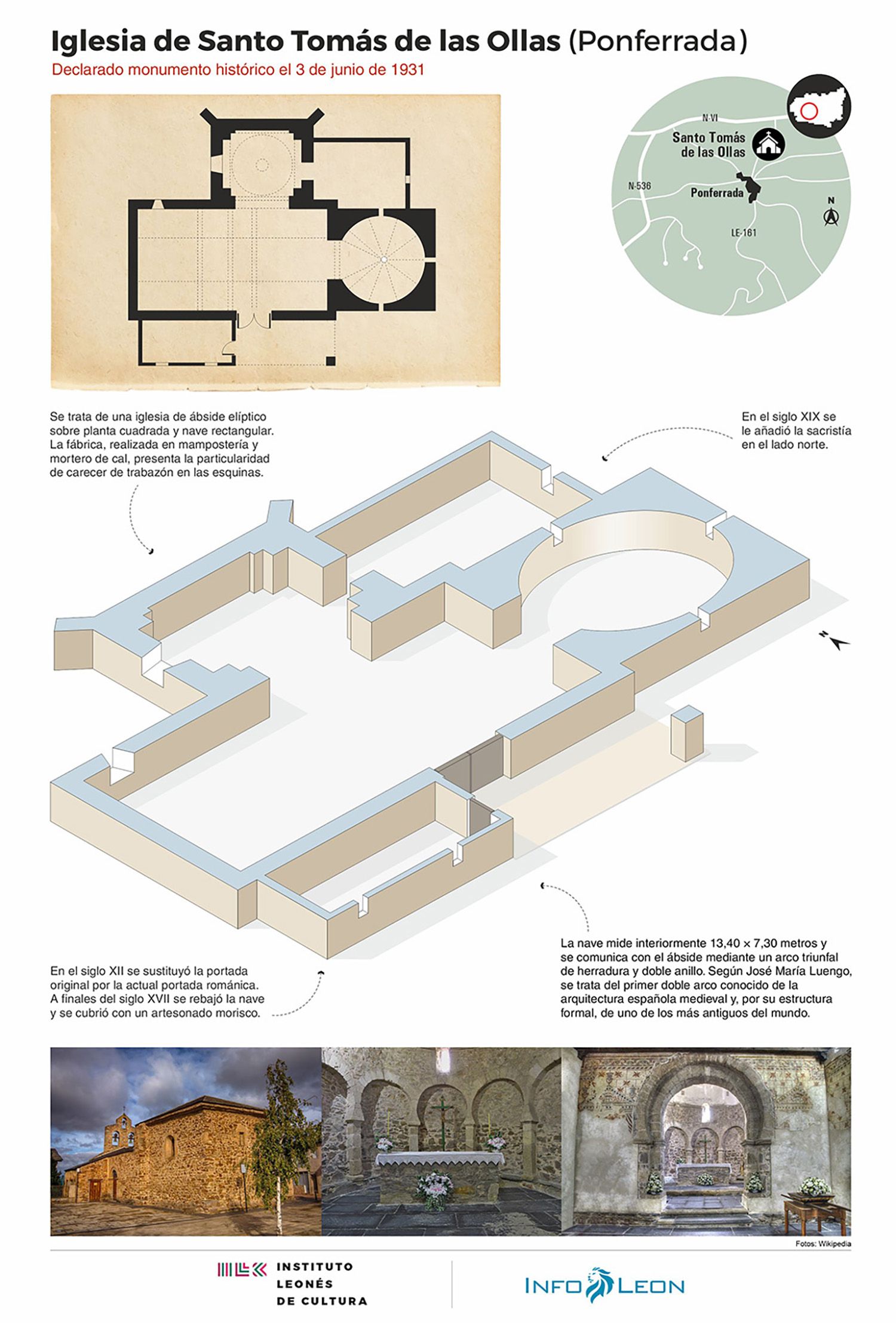 Iglesia de Santo Tomás de las Ollas (Ponferrada) |InfoBierzo Iglesia de Santo Tomás de las Ollas (Ponferrada) |InfoBierzo
