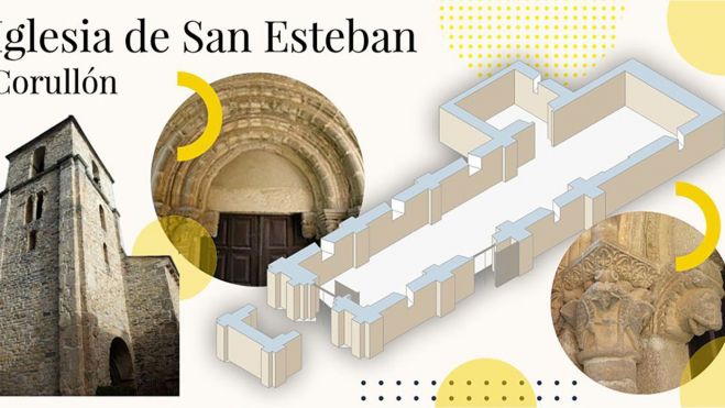Iglesias de San Esteban Corullón | Infografía: Dativo Rodríguez