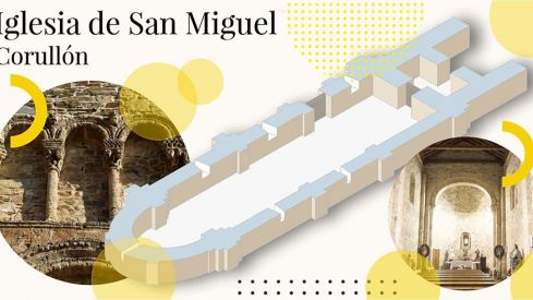 Iglesia de San Miguel de Corullón | Infografía: Dativo Rodríguez