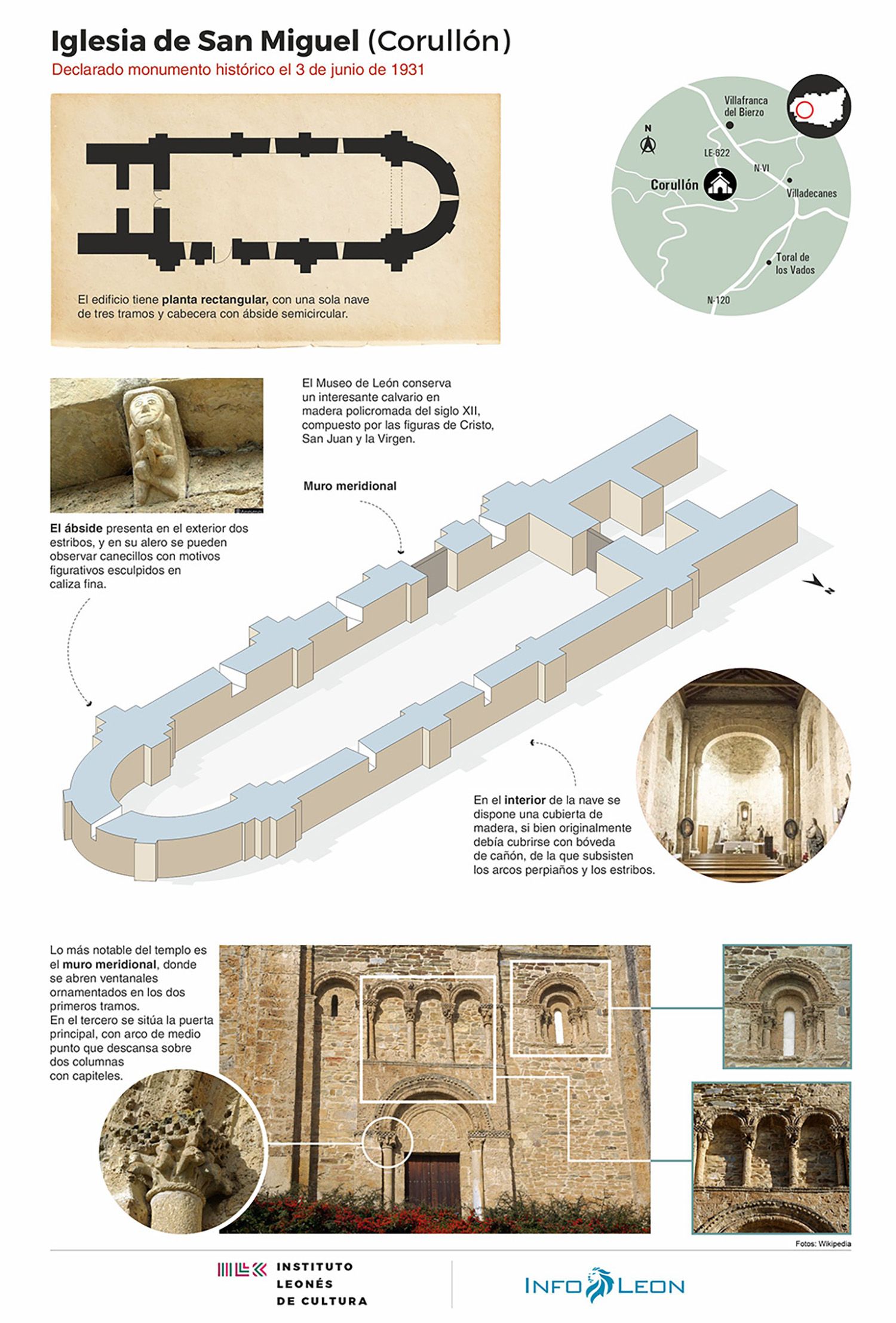 Iglesia de San Miguel de Corullón | Infografía: Dativo Rodríguez Iglesia de San Miguel de Corullón | Infografía: Dativo Rodríguez