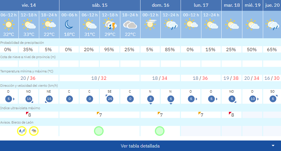 t ponfe san t ponfe san