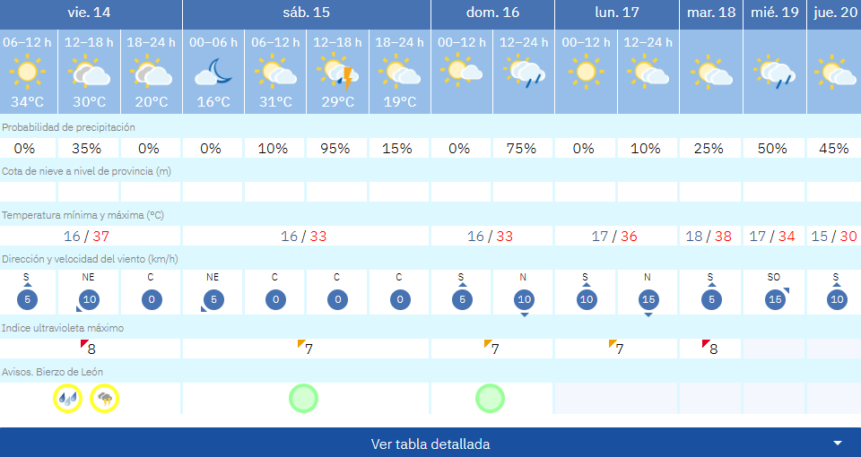 t fabero san t fabero san