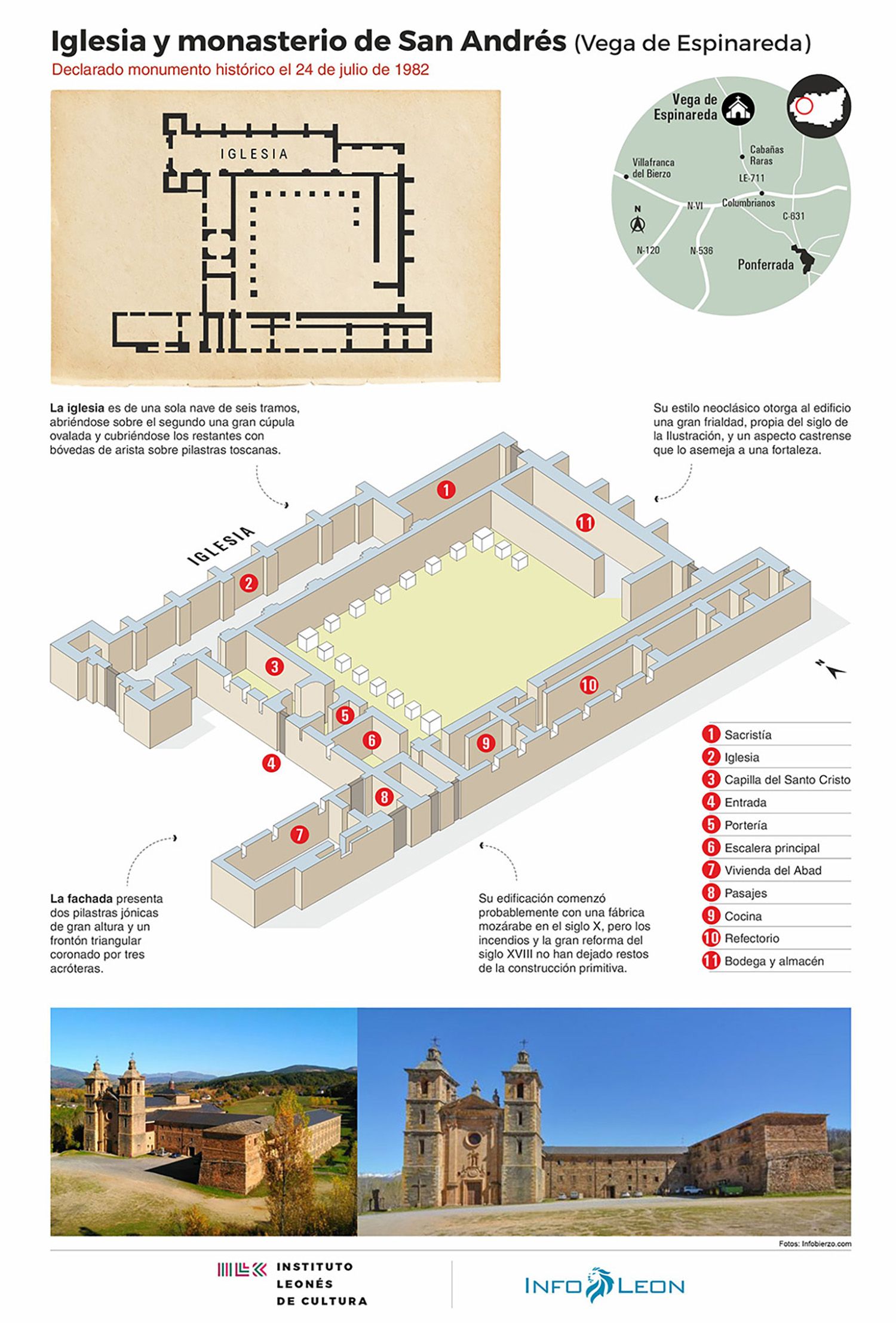 Iglesia y monasterio de San Andrés (Vega de Espinareda) 