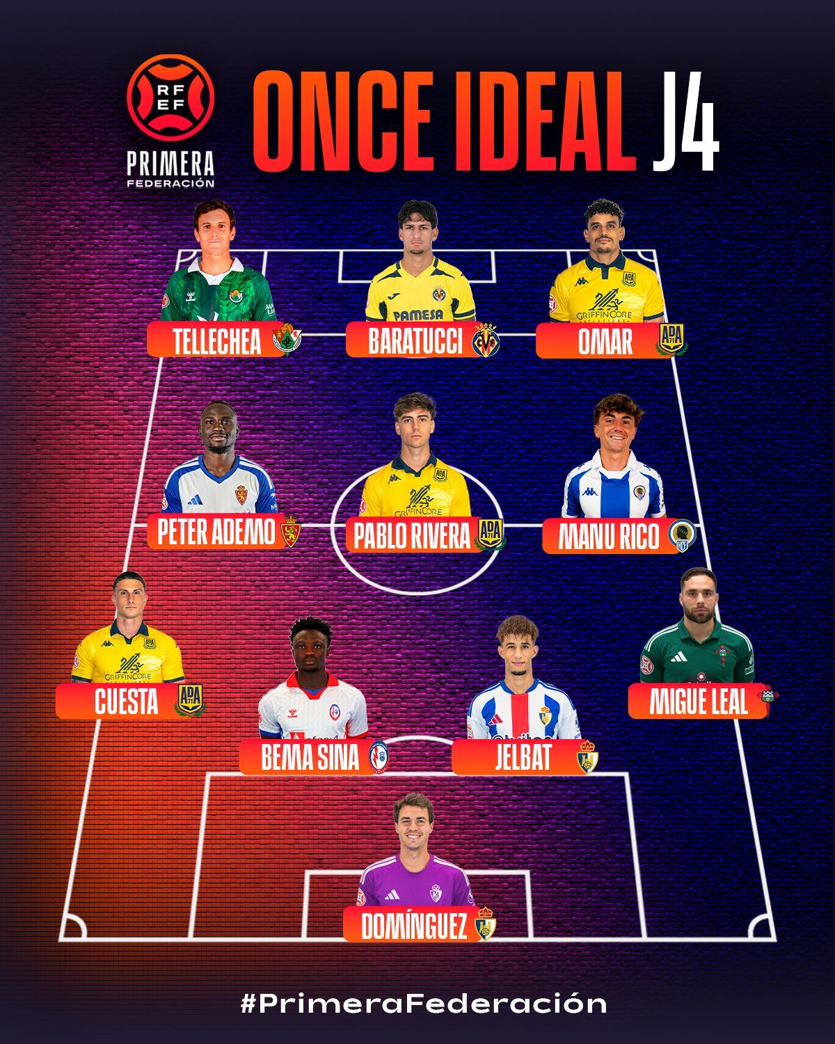 Once ideal de la jornada en Primera RFEF