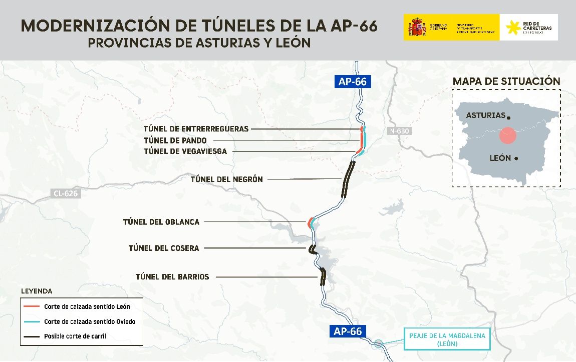 Túneles de AP 66 Túneles de AP 66