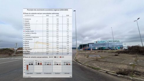 Crecimiento industrial en Castilla y León Crecimiento industrial en Castilla y León