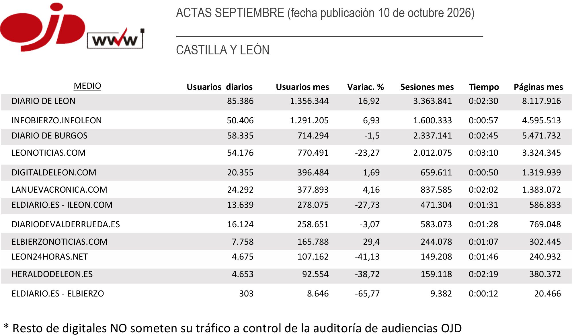 LEON SEP LEON SEP