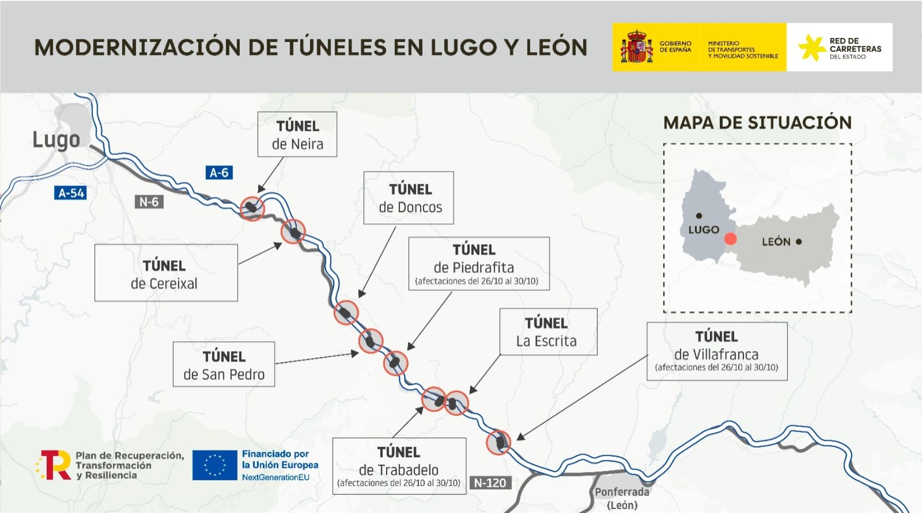 Plan de mantenimiento de los túneles de la A-6 Plan de mantenimiento de los túneles de la A-6