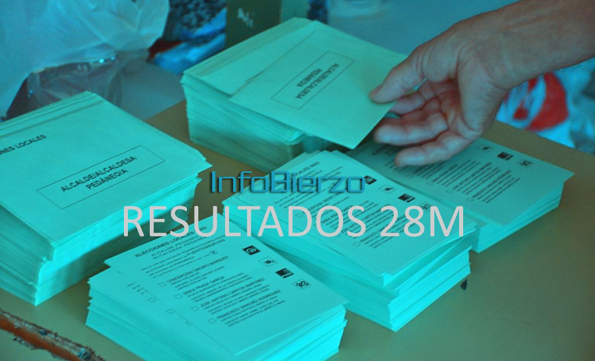 elecciones-bierzo-28m