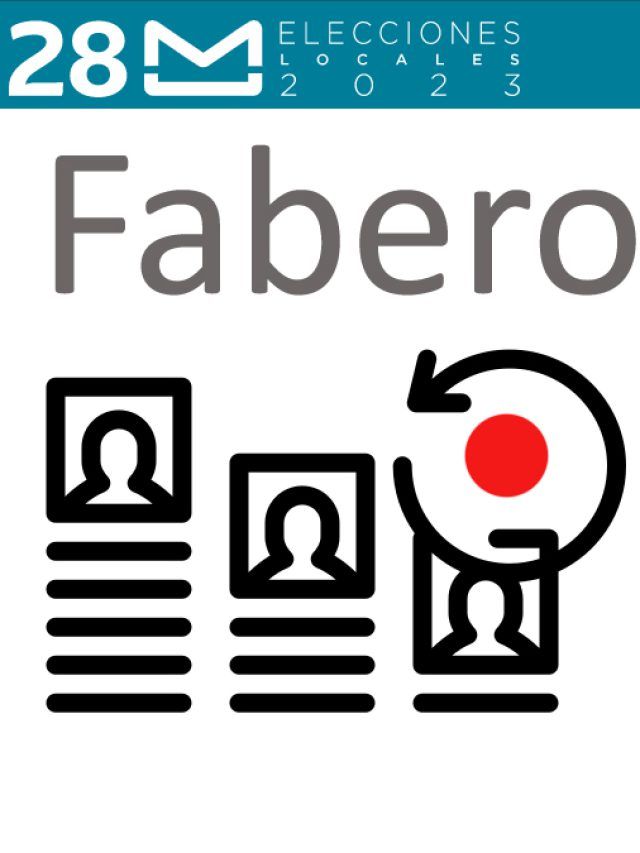 Resultado 28M Fabero
